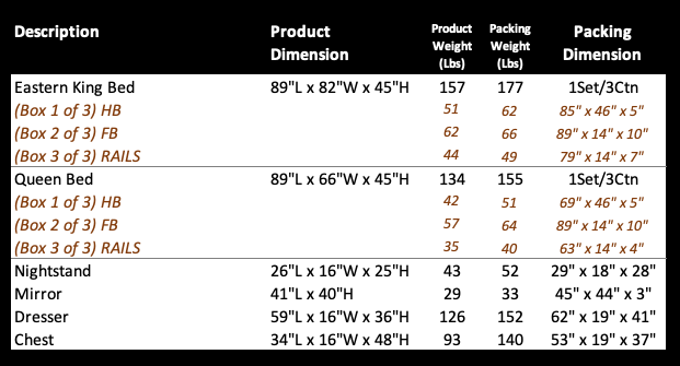 Bedroom Set MerriSandro, Panel Bed in Oak Finish
