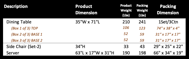 Willene Dining Set in Walnut Finish