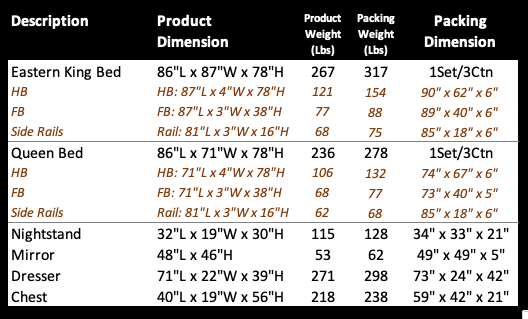 Bedroom Set Bently, Arched Panel Bed in Champagne Finish
